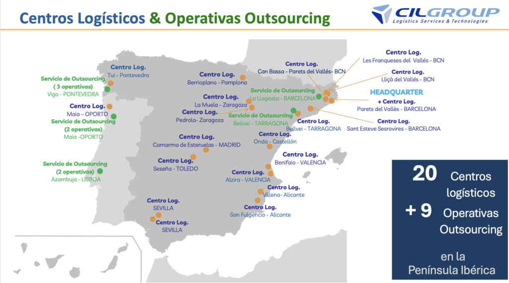 Centros Logísticos & Operativas Outsourcing